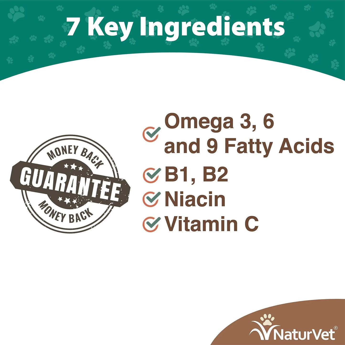 NaturVet Pet Supplement Support Glossy Coat, Healthy Skin for Dog and Cat Sucipetshop