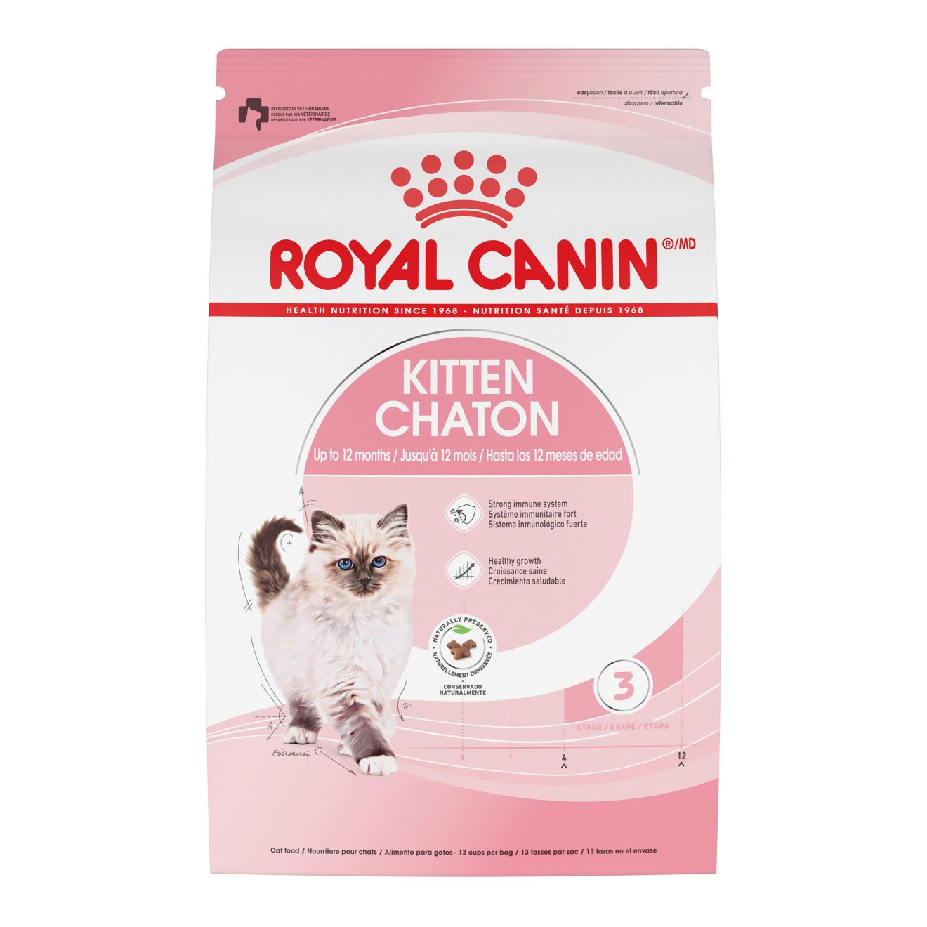 ROYAL CANIN KITTEN DRY FOOD Sucipetshop