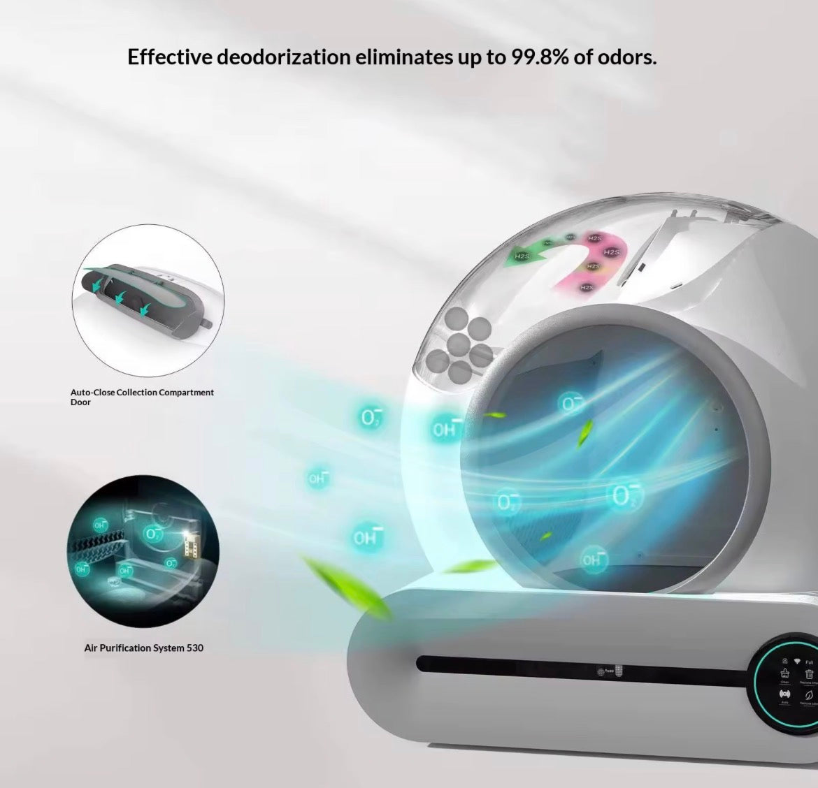 Automatic Self Cleaning Cat Litter Box