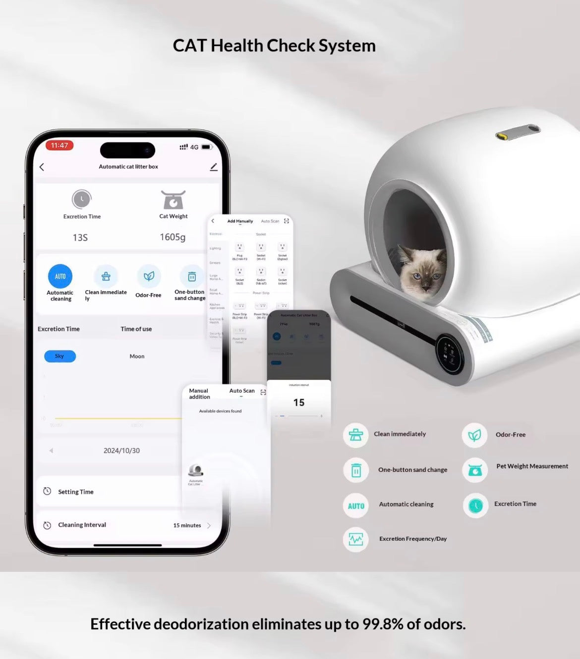 Automatic Self Cleaning Cat Litter Box