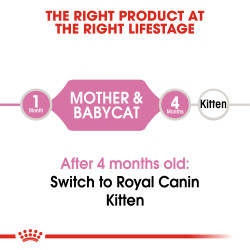 Royal Canin Mother & Baby Cat Milk
