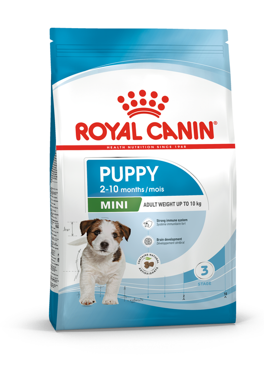 ROYAL CANIN MINI PUPPY DRY DOG FOOD