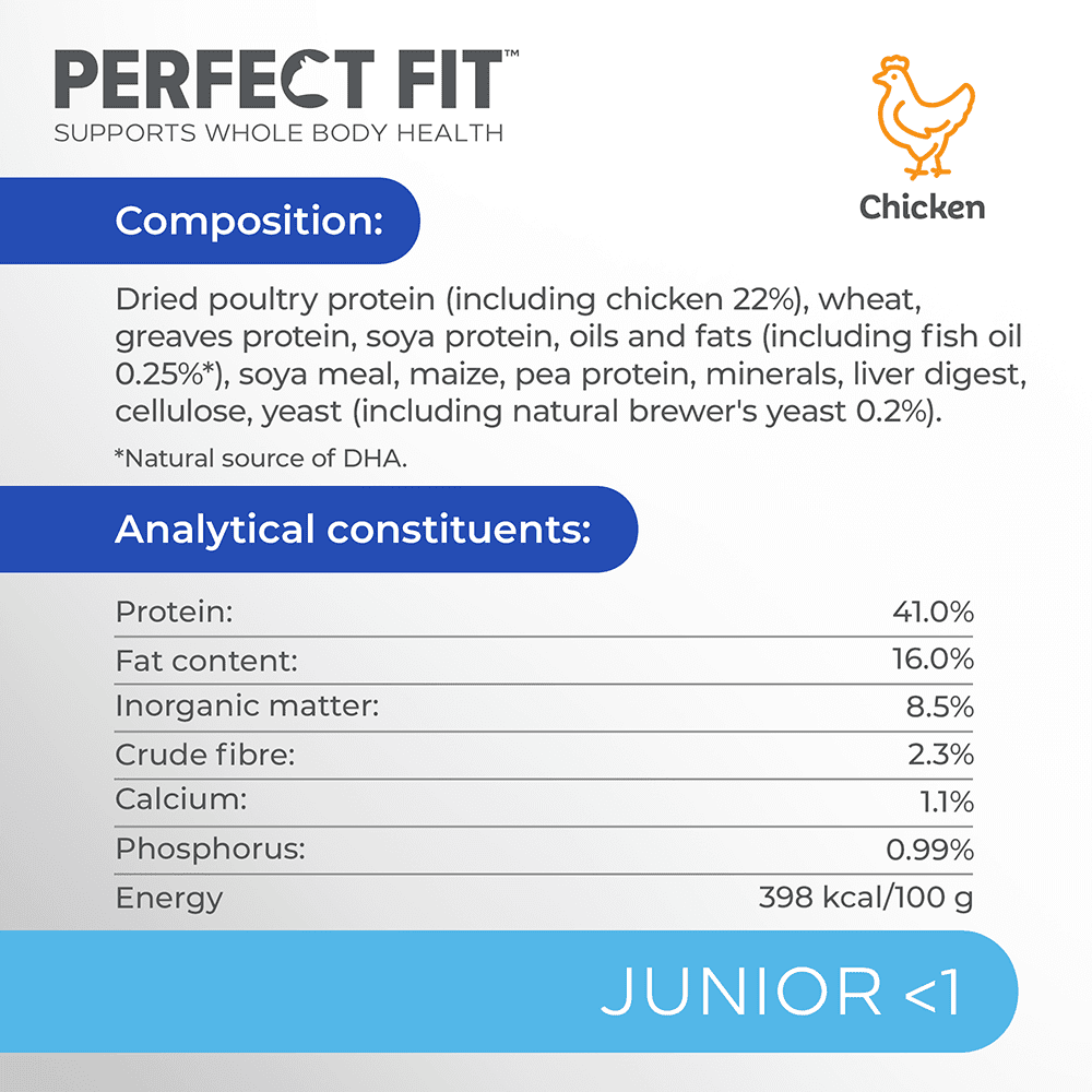 PERFECT FIT Junior Dry Cat Food Chicken 750g