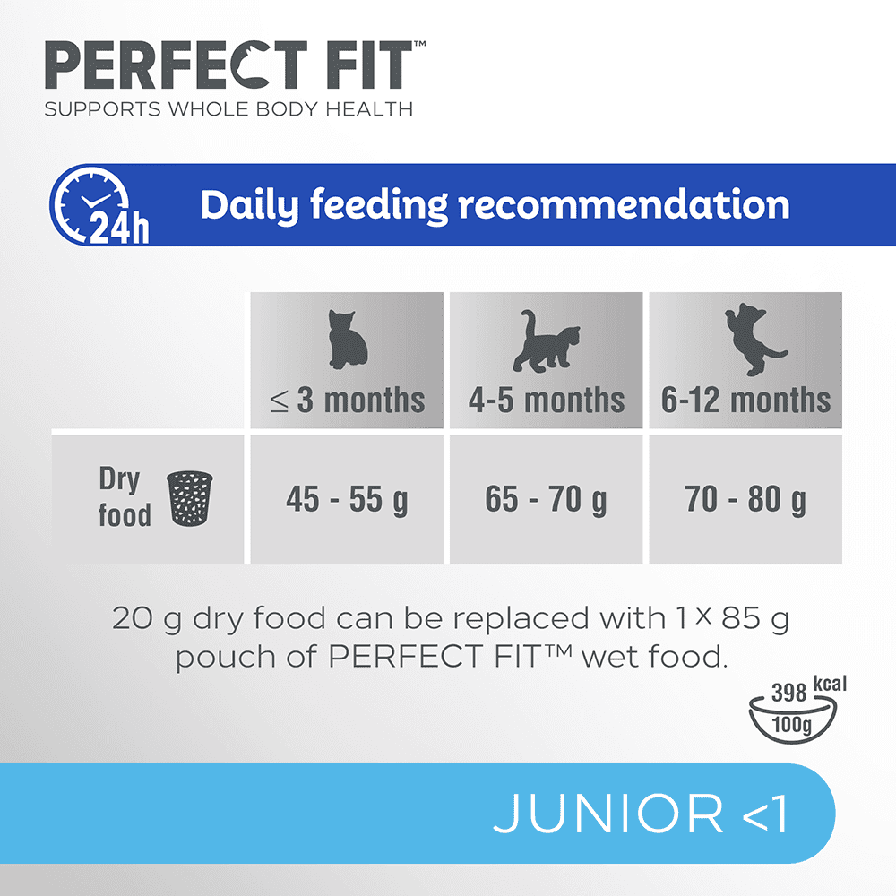 PERFECT FIT Junior Dry Cat Food Chicken 750g