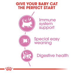 Royal Canin Mother & Baby Cat Milk